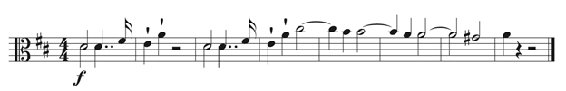 Figure 7d